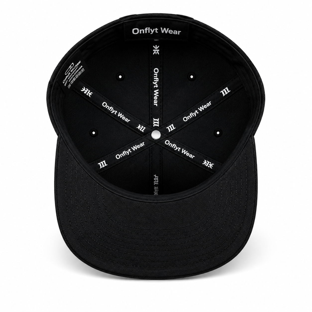 Onflyt hat